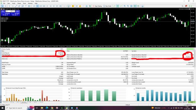 Click to Enlarge

Name: RSI-Bcktesting.jpg
Size: 363 KB