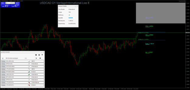Click to Enlarge

Name: USDCADDaily.png
Size: 37 KB