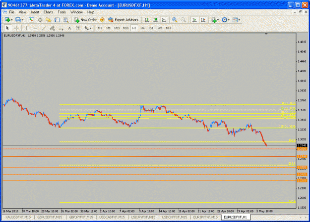 Click to Enlarge

Name: eurusd.gif
Size: 29 KB