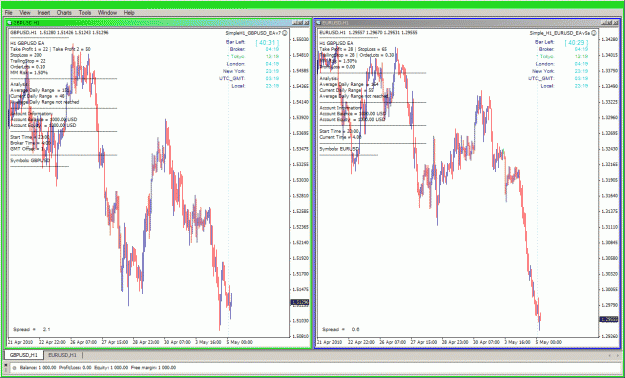 Click to Enlarge

Name: eur234.gif
Size: 59 KB