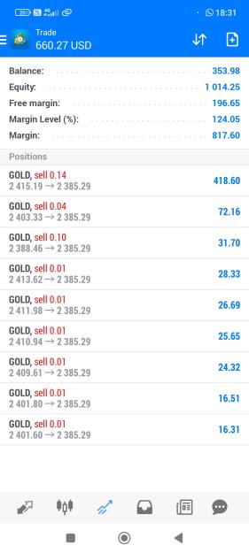 Click to Enlarge

Name: Screenshot_2024-04-12-18-31-57-418_net.metaquotes.metatrader4.jpg
Size: 407 KB