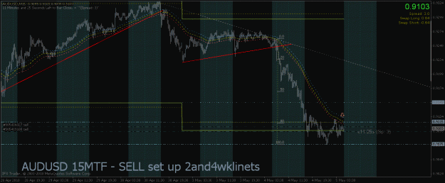 Click to Enlarge

Name: audusd15mtf1.gif
Size: 41 KB