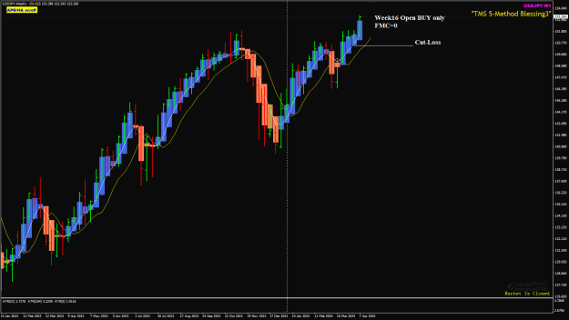 Click to Enlarge

Name: UJ Week16 B3 FMC0 13-4-2024 9-53-56 am.png
Size: 26 KB