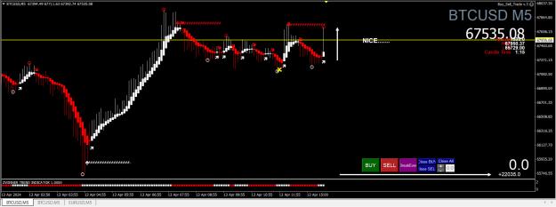 Click to Enlarge

Name: Trades.jpg
Size: 253 KB