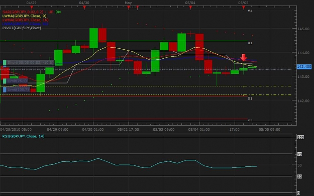 Click to Enlarge

Name: GBPJPY.jpg
Size: 79 KB