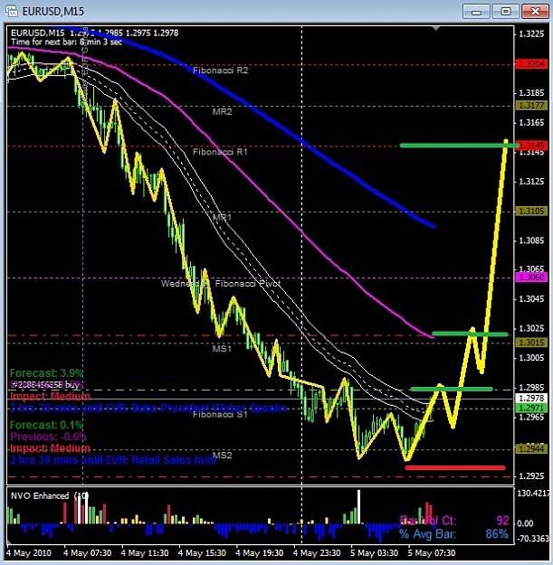 Click to Enlarge

Name: EU LONG.jpg
Size: 156 KB