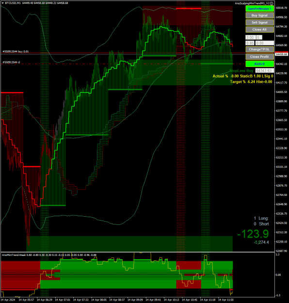 Click to Enlarge

Name: BTCUSDM2.png
Size: 33 KB