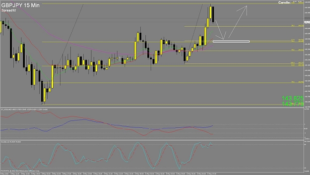 Click to Enlarge

Name: gbpjpy.jpg
Size: 107 KB