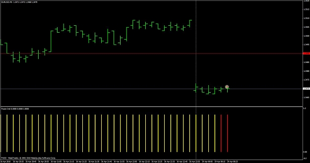 Click to Enlarge

Name: indi_signal_1.jpg
Size: 83 KB