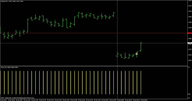 Click to Enlarge

Name: indi_signal_2.jpg
Size: 83 KB