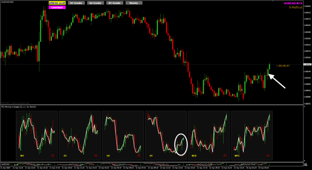 Click to Enlarge

Name: AC Apr15 H1 IB breakout 15-4-2024 10-06-16 am.png
Size: 28 KB