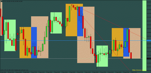 Click to Enlarge

Name: gj1bearish channel.gif
Size: 34 KB