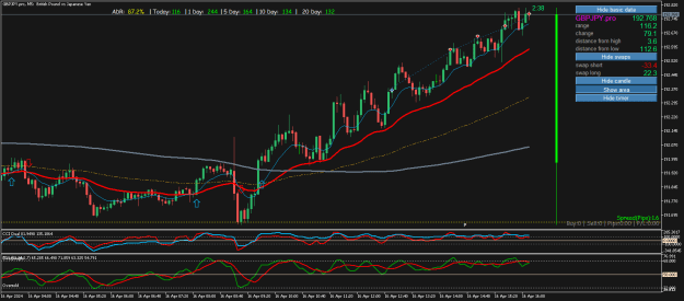 Click to Enlarge

Name: GBPJPY.proM5.png
Size: 28 KB