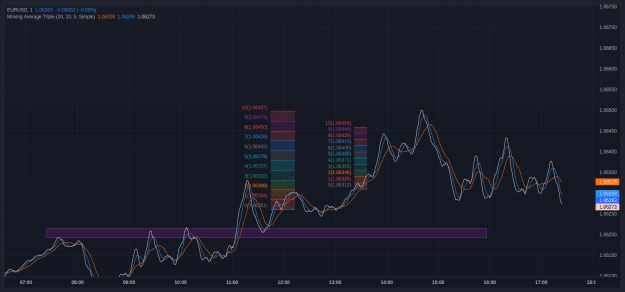 Click to Enlarge

Name: EURUSD.png
Size: 62 KB