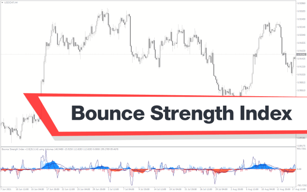 Click to Enlarge

Name: Bounce-Strength-Index-screenshot-1.png
Size: 27 KB