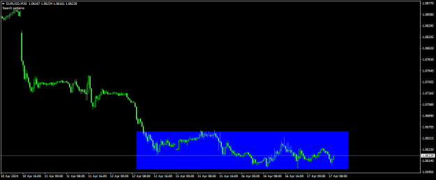 Click to Enlarge

Name: EURUSDM30.png
Size: 10 KB