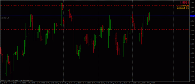 Click to Enlarge

Name: gbpcad (4hr).gif
Size: 22 KB