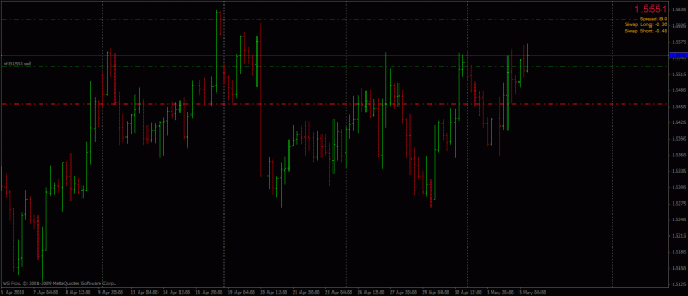 Click to Enlarge

Name: gbpcad (4hr).gif
Size: 22 KB