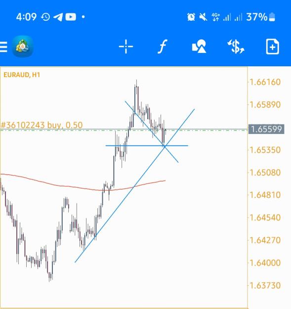 Click to Enlarge

Name: Screenshot_20240417_160935_MetaTrader 4.jpg
Size: 252 KB