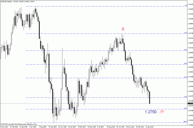 Click to Enlarge

Name: EUR.USD - weekly.gif
Size: 22 KB