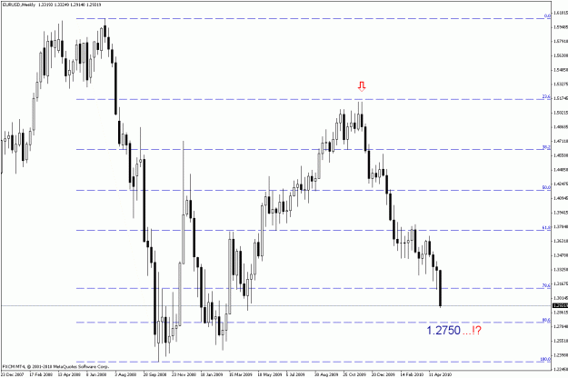 Click to Enlarge

Name: EUR.USD - weekly.gif
Size: 22 KB