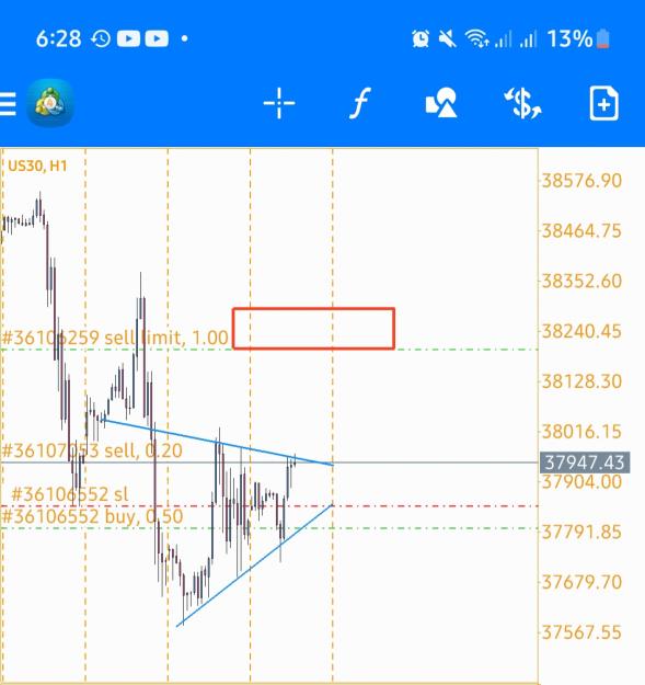 Click to Enlarge

Name: Screenshot_20240417_182817_MetaTrader 4.jpg
Size: 292 KB