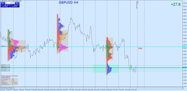 Click to Enlarge

Name: GBPUSDH4.png
Size: 61 KB