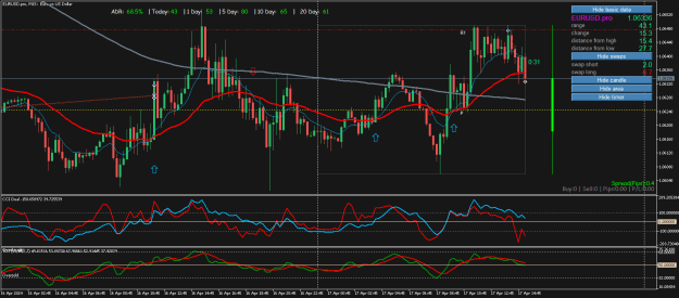 Click to Enlarge

Name: EURUSD.proM15.png
Size: 32 KB