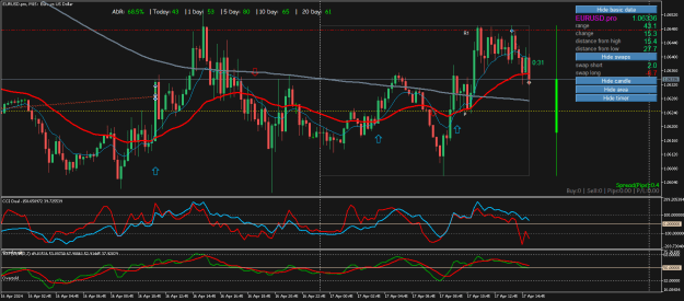 Click to Enlarge

Name: EURUSD.proM15.png
Size: 32 KB