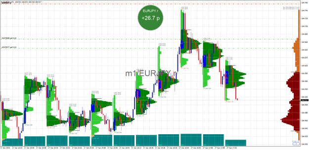 Click to Enlarge

Name: EURJPY.rM1.png
Size: 34 KB