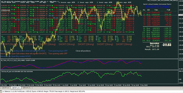 Click to Enlarge

Name: t101 late entry in profit2.JPG
Size: 215 KB