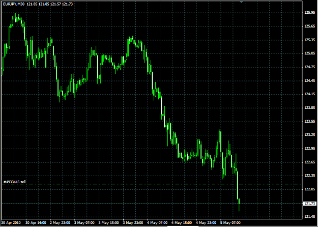 Click to Enlarge

Name: EURJPY.png
Size: 16 KB