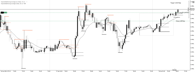 Click to Enlarge

Name: cT_cs_8001002_GBPUSD.P_2024-04-18_07-08-04.png
Size: 25 KB