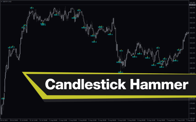Click to Enlarge

Name: Mt4-Candlestick-Hammer-And-Shooting-Star-Signal-screenshot-1.png
Size: 23 KB