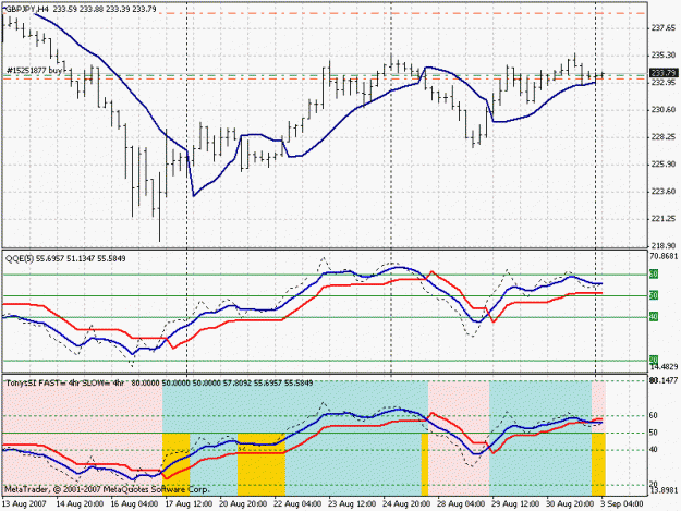 Click to Enlarge

Name: gbpjpy.gif
Size: 22 KB