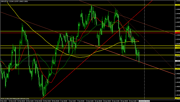 Click to Enlarge

Name: 100505_gbpusd_4h.png
Size: 77 KB