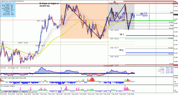 Click to Enlarge

Name: uj short order.gif
Size: 63 KB