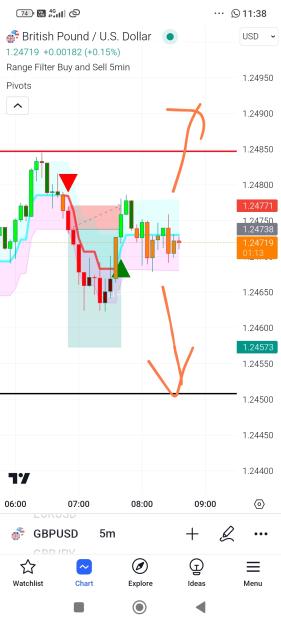 Click to Enlarge

Name: Screenshot_2024-04-18-11-38-47-691_com.tradingview.tradingviewapp-edit.jpg
Size: 406 KB