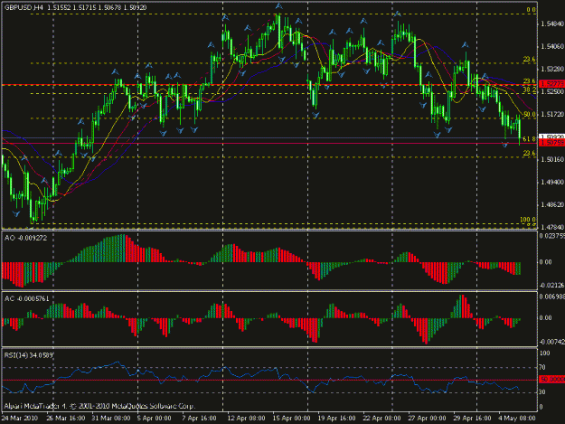 Click to Enlarge

Name: chart.gif
Size: 22 KB