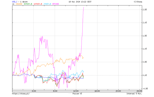 Click to Enlarge

Name: BTC_intr.png
Size: 40 KB