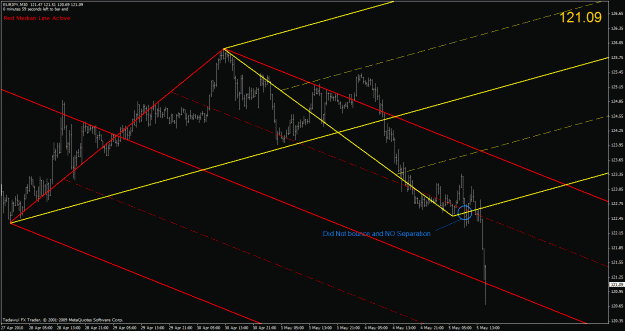 Click to Enlarge

Name: eurjpy-m30 may05 0657 am.gif
Size: 29 KB