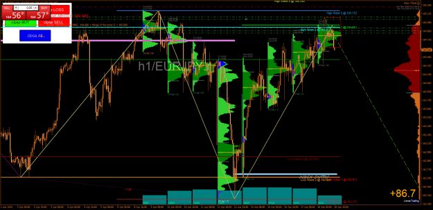 Click to Enlarge

Name: EURJPY.rH1.png
Size: 45 KB