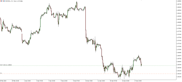 Click to Enlarge

Name: eurx.png
Size: 13 KB