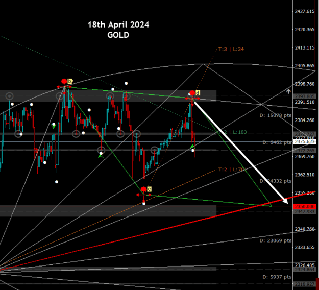 Click to Enlarge

Name: GOLD - 18th April 2024.png
Size: 39 KB