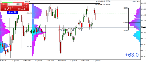 Click to Enlarge

Name: GBPJPYM30.png
Size: 28 KB