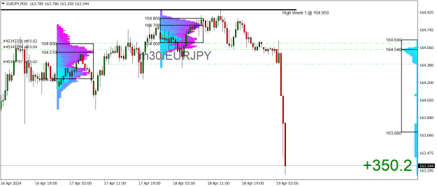 Click to Enlarge

Name: EURJPYM30.png
Size: 24 KB