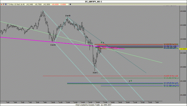 Click to Enlarge

Name: gbp,jpy     m5.gif
Size: 86 KB