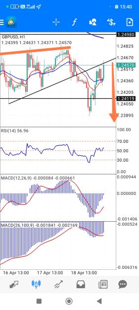 Click to Enlarge

Name: Screenshot_2024-04-19-15-40-54-052_net.metaquotes.metatrader4-edit.jpg
Size: 743 KB