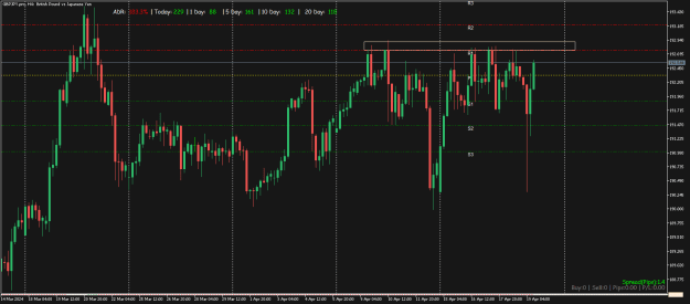 Click to Enlarge

Name: GBPJPY.proH4.png
Size: 17 KB