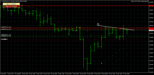 Click to Enlarge

Name: AUDUSDm#H1.png
Size: 15 KB